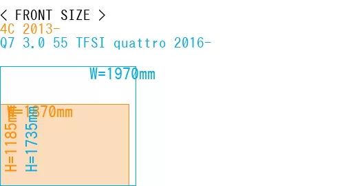 #4C 2013- + Q7 3.0 55 TFSI quattro 2016-